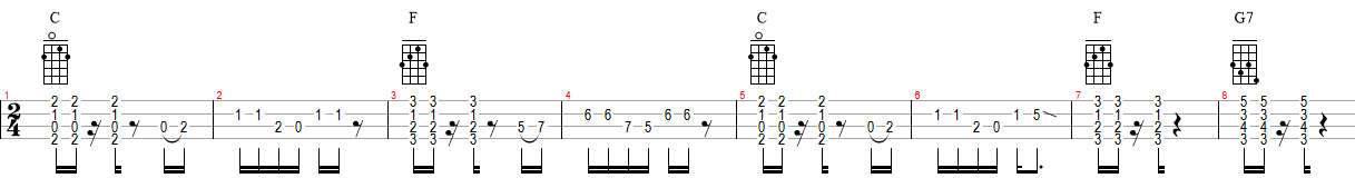 Música Iniciante Cavaquinho