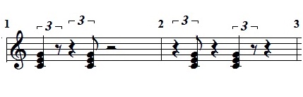 padrão mão direita