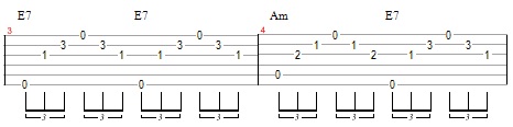 Dedilhados de Violão iniciante