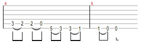 Exercícios para tocar violão